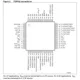 UPSD34xx  Pinout Diagram_1