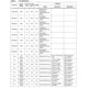 UPSD34xx  Pinout Diagram_3