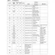 UPSD34xx  Pinout Diagram_4