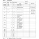 UPSD34xx  Pinout Diagram_6