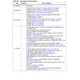 UPSD34xx  Pinout Diagram_7