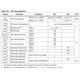 ST72521xx-A  Pinout Diagram_3