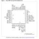 ST72521xx-A  Pinout Diagram_5