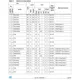 ST72521xx-A  Pinout Diagram_6
