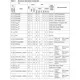 ST72521xx-A  Pinout Diagram_7