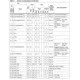 ST72521xx-A  Pinout Diagram_8