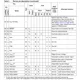 ST72521xx-A  Pinout Diagram_9