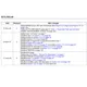 ST7FLIT15Y1M6TR-STMicroelectronics-datasheet-7160533.pdf  Pinout Diagram_5