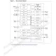 ST7MC1(K,S)x-A,  Pinout Diagram_1