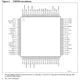 UPSD3212x  Pinout Diagram_1