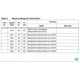 UPSD3212x  Pinout Diagram_2