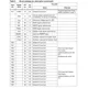 UPSD3212x  Pinout Diagram_4