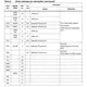 UPSD3212x  Pinout Diagram_5