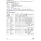 ST72324(J,K)x  Pinout Diagram_5
