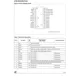 ST62x5C  Pinout Diagram_2