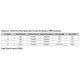 pid_4921394_008b7224b9d18fbe5ea5559deff77dd6.pdf  Pinout Diagram_7
