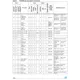 STR75xFxx  Pinout Diagram_4
