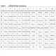 STR75xFxx  Pinout Diagram_13
