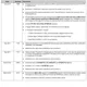 pid_4922859_49436562c1129949ef2cd12638c1cd0b.pdf  Pinout Diagram_1