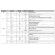 pid_4922859_49436562c1129949ef2cd12638c1cd0b.pdf  Pinout Diagram_6