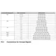 pid_4922859_49436562c1129949ef2cd12638c1cd0b.pdf  Pinout Diagram_8