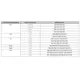LM3S1J11  Pinout Diagram_5