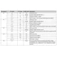 LM3S1J11  Pinout Diagram_6