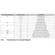 LM3S1J11  Pinout Diagram_8