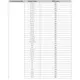 LM3S9B90  Pinout Diagram_9