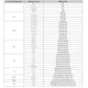 LM3S9B90  Pinout Diagram_10