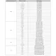 pid_4924444_lm3s5u91-ibz80-a1t-texas-instruments-datasheet-10284082.pdf  Pinout Diagram_2