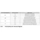 pid_4924444_lm3s5u91-ibz80-a1t-texas-instruments-datasheet-10284082.pdf  Pinout Diagram_3