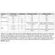 pid_4924444_lm3s5u91-ibz80-a1t-texas-instruments-datasheet-10284082.pdf  Pinout Diagram_4