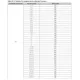 pid_4924523_lm3s9d92-ibz80-a2-texas-instruments-datasheet-41216076.pdf  Pinout Diagram_2
