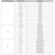 pid_4924523_lm3s9d92-ibz80-a2-texas-instruments-datasheet-41216076.pdf  Pinout Diagram_4
