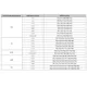 pid_4924523_lm3s9d92-ibz80-a2-texas-instruments-datasheet-41216076.pdf  Pinout Diagram_5