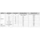 pid_4924523_lm3s9d92-ibz80-a2-texas-instruments-datasheet-41216076.pdf  Pinout Diagram_6