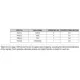 pid_4924523_lm3s9d92-ibz80-a2-texas-instruments-datasheet-41216076.pdf  Pinout Diagram_9