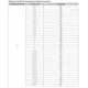pid_4924523_lm3s9d92-ibz80-a2-texas-instruments-datasheet-41216076.pdf  Pinout Diagram_10
