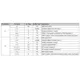 pid_4924523_lm3s9d92-ibz80-a2-texas-instruments-datasheet-41216076.pdf  Pinout Diagram_14