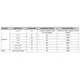 pid_4924590_lm3s9g97-iqc80-a1-texas-instruments-datasheet-10670052.pdf  Pinout Diagram_2