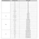 pid_4924590_lm3s9g97-iqc80-a1-texas-instruments-datasheet-10670052.pdf  Pinout Diagram_5