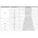 pid_4924590_lm3s9g97-iqc80-a1-texas-instruments-datasheet-10670052.pdf  Pinout Diagram_6