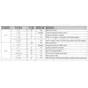 pid_4924590_lm3s9g97-iqc80-a1-texas-instruments-datasheet-10670052.pdf  Pinout Diagram_7