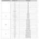 pid_4924590_lm3s9g97-iqc80-a1-texas-instruments-datasheet-10670052.pdf  Pinout Diagram_9