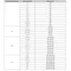 pid_4924596_lm3s9g97-iqc80-a2t-texas-instruments-datasheet-41216078.pdf  Pinout Diagram_2