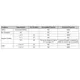 LM4F231H5QR  Pinout Diagram_9