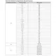 LM3S1J11  Pinout Diagram_6
