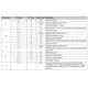 LM3S1J11  Pinout Diagram_8