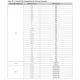 LM3S1J11  Pinout Diagram_9